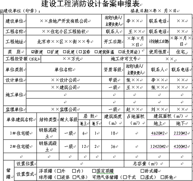消防设计攻略:如何打造安全的建筑环境